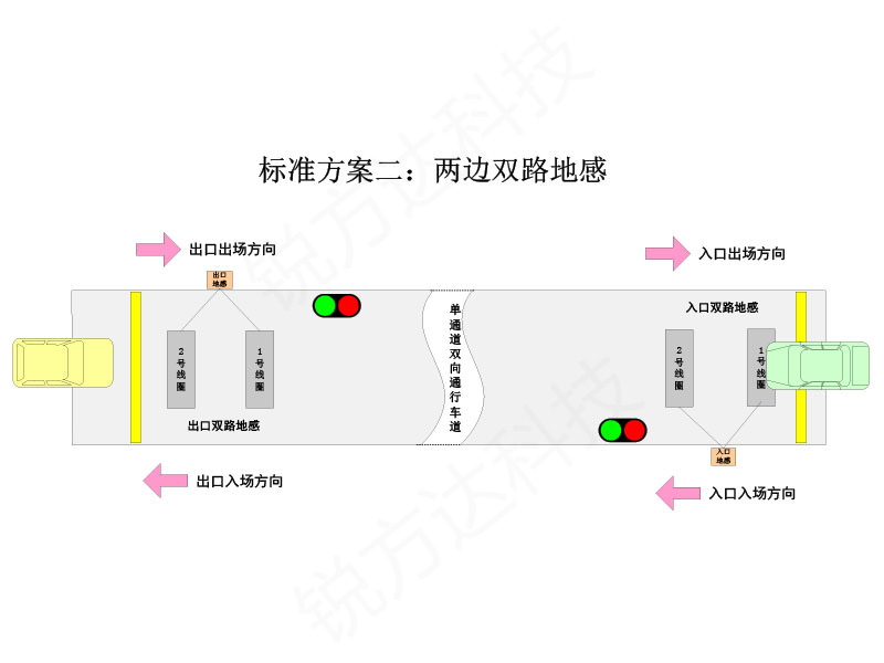 2-進出雙路地感.jpg